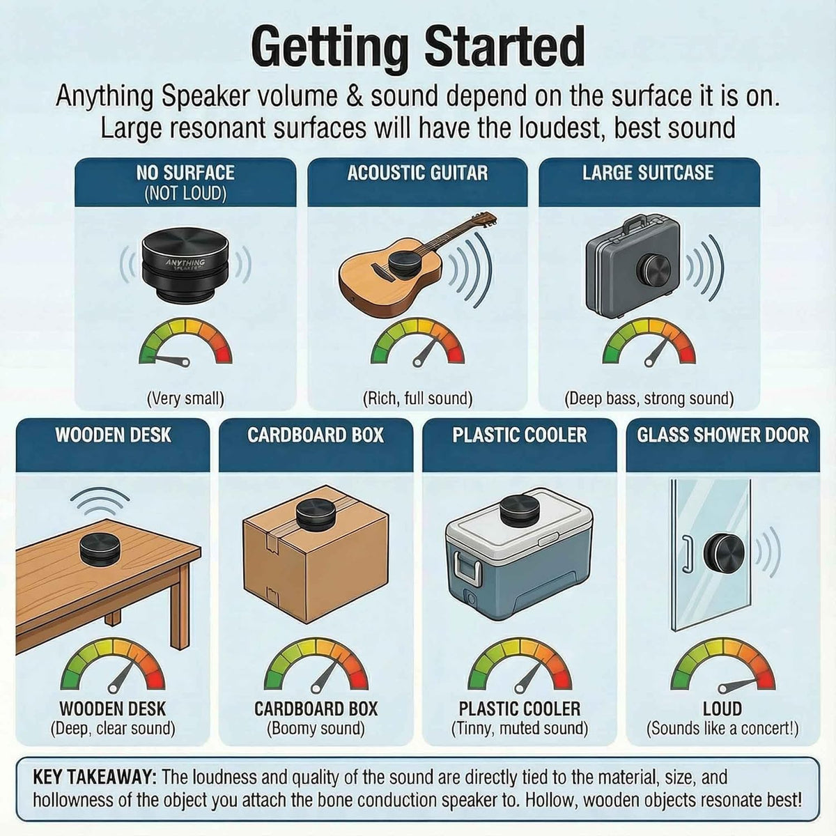 MEWEN™-Anything Speaker - Portable Mini Bluetooth - Turn Anything Into A Speaker!