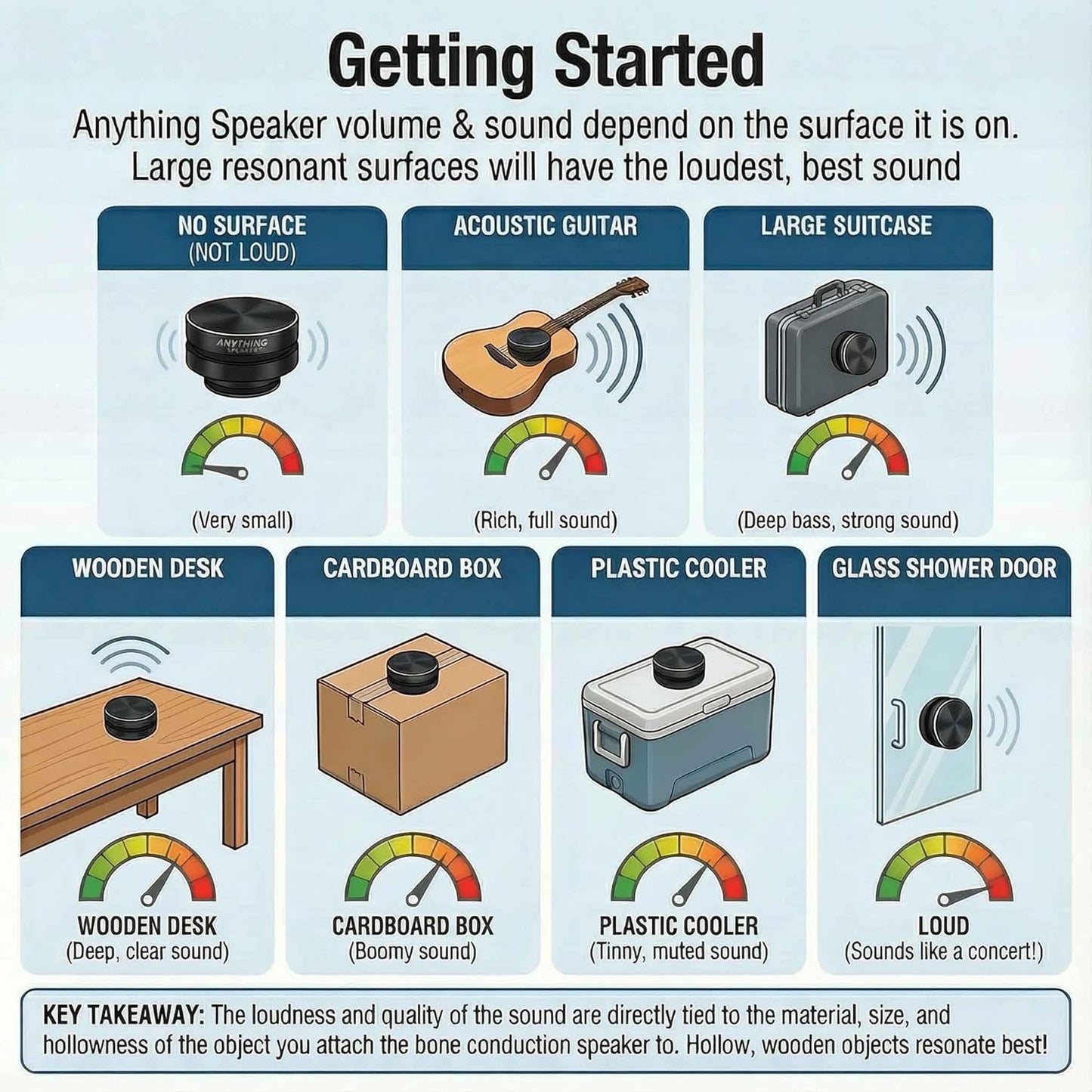 MEWEN™-Anything Speaker - Portable Mini Bluetooth - Turn Anything Into A Speaker!